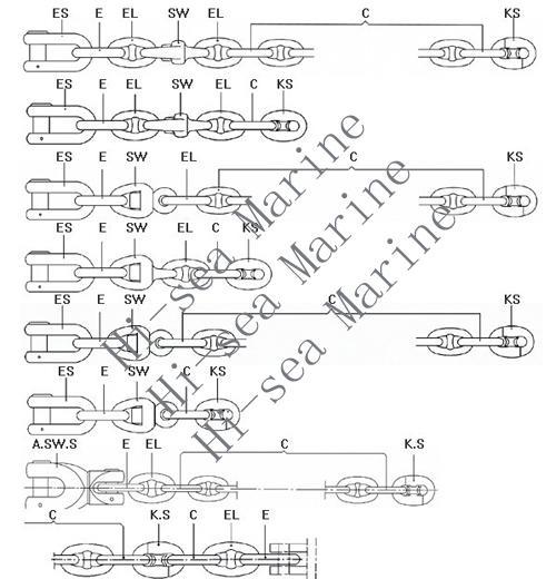 Anchor-chain-KS-JOINING