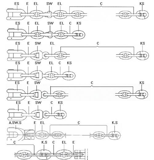 Anchor-chain-KS-JOINING