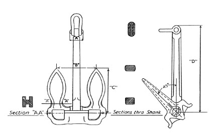 byers-anchor-1