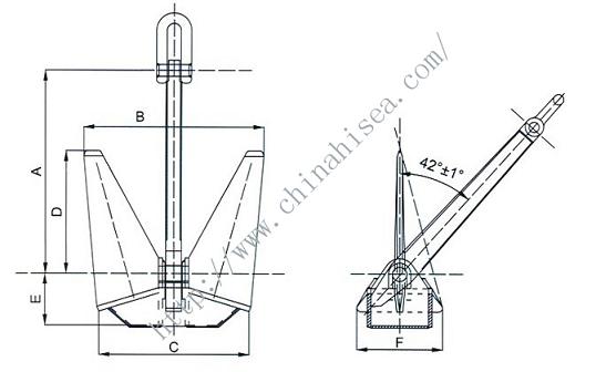 pool-balance-anchor-type-n--1