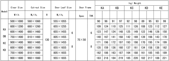 Hisea-Catalog-Door-2-2519