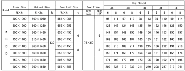 Hisea-Catalog-Door-2-2781