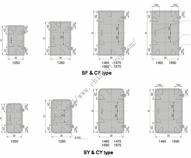 Marine-weathertight-door-1