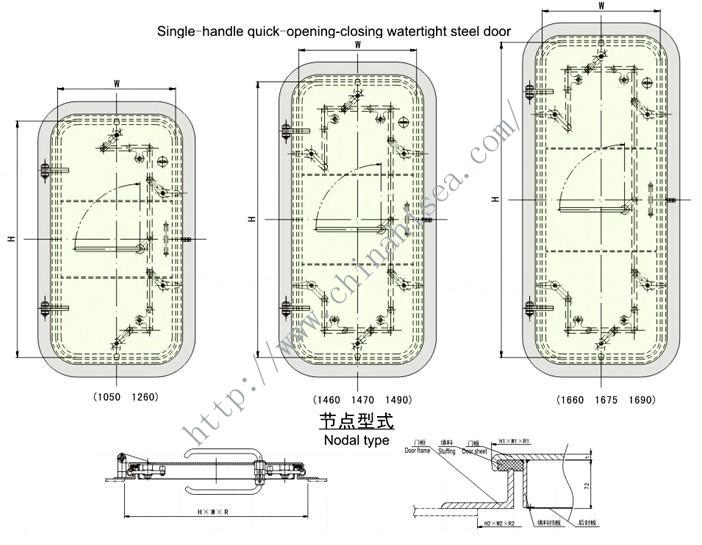 Quick-open-&-closing-steel-weathertight-door