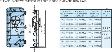 steel-watertight-door1-1